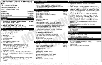2015 Chevrolet Express Cutaway 3500 3500
