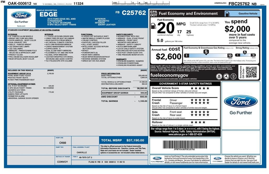 2015 Ford Edge SEL