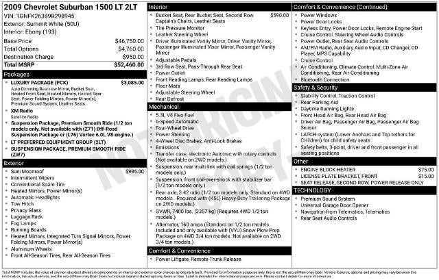 2009 Chevrolet Suburban 1/2-Ton 4-Wheel Drive LT 1LT