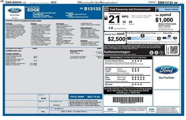 2014 Ford Edge 4dr Limited AWD