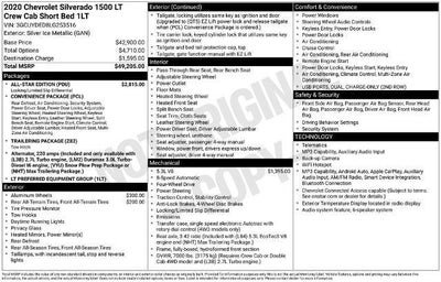 2020 Chevrolet Silverado 1500 Crew Cab Short Box 4-Wheel Drive LT