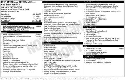 2014 GMC Sierra 1500 Crew Cab Short Box 4-Wheel Drive Denali