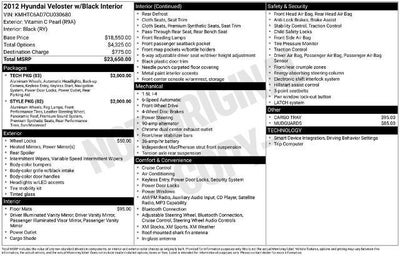 2012 Hyundai VELOSTER 3dr Cpe Auto w/Black Int