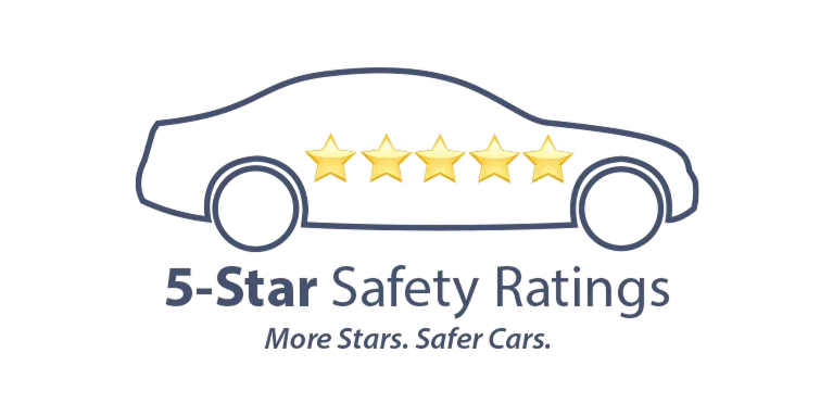 NHTSA 5-Star Safety Ratings | Alexandria Mazda in Alexandria MN