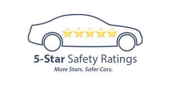 5 Star Safety Rating | Alexandria Mazda in Alexandria MN