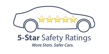 5-Star Safety Ratings More Stars. Safer Cars. | Alexandria Mazda in Alexandria MN